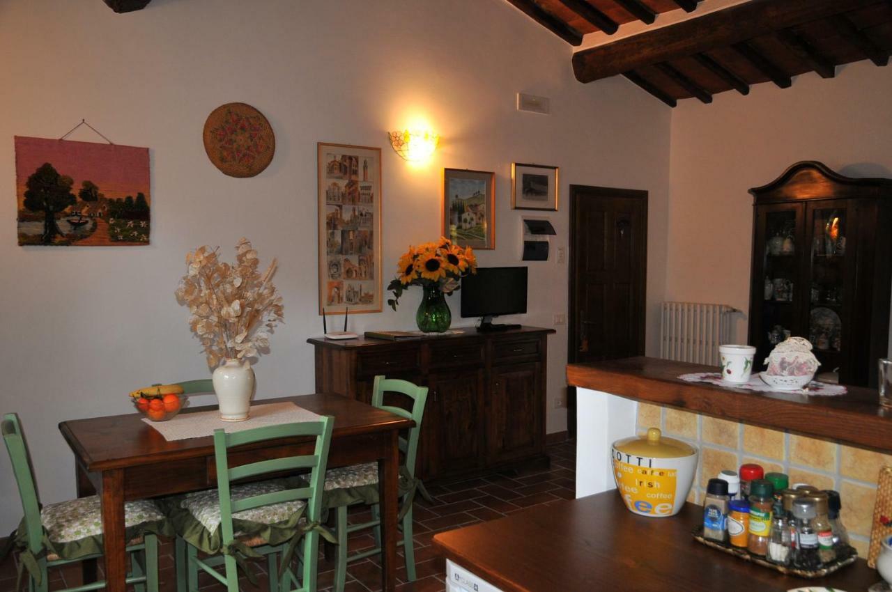 "La Casa Di Maria Luce" Con Terrazza Panoramica Apartman Gaiole in Chianti Kültér fotó